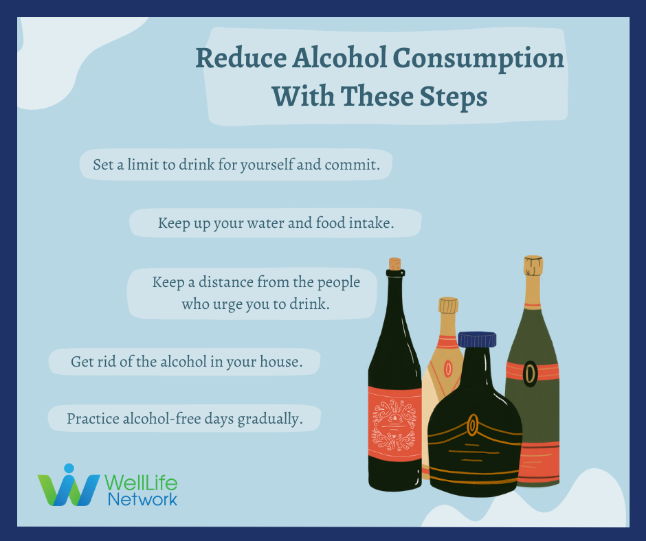 National Drug & Alcohol Facts Week WellLife Network